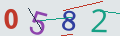 verifycode